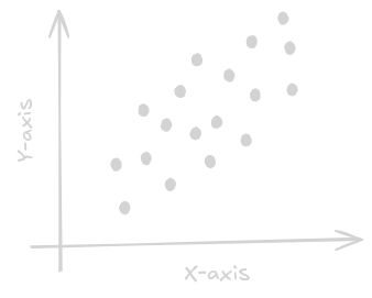 A set of random points