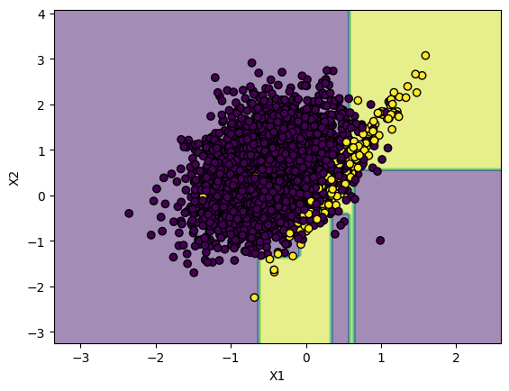 final_plot