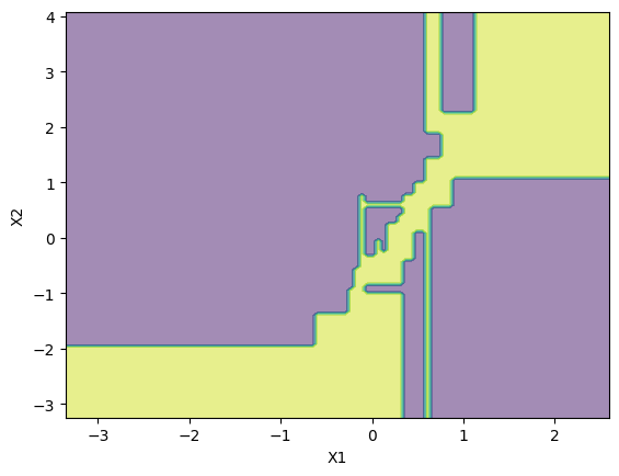 resampled_pred_without_points